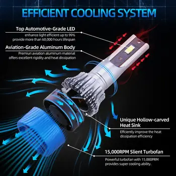 2ks auto LED světlometů Canbus 30000LM H4 6000K světlo pro TOYOTA YARIS/VITZ P13 2011 2012 2013 2014 2015 2016 2017 2018 10 nejlepší prodej Příslušenství k autu Toyota Vitz 2012 - №10