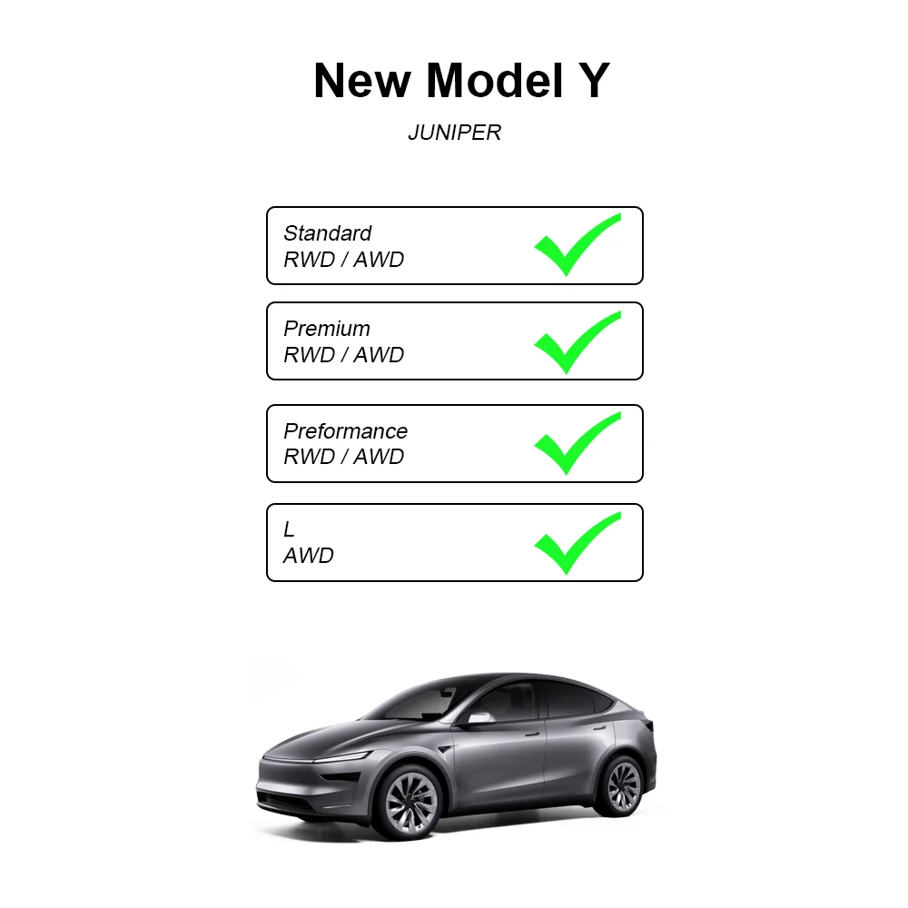 Original Passgenauer Frontkamera-Schutz für Tesla Model Y L 6-Sitzer 2026 Model Y 2025+ HW4 9H Gehärtetes Glas Regenschutzabdeckung – Detail 1
