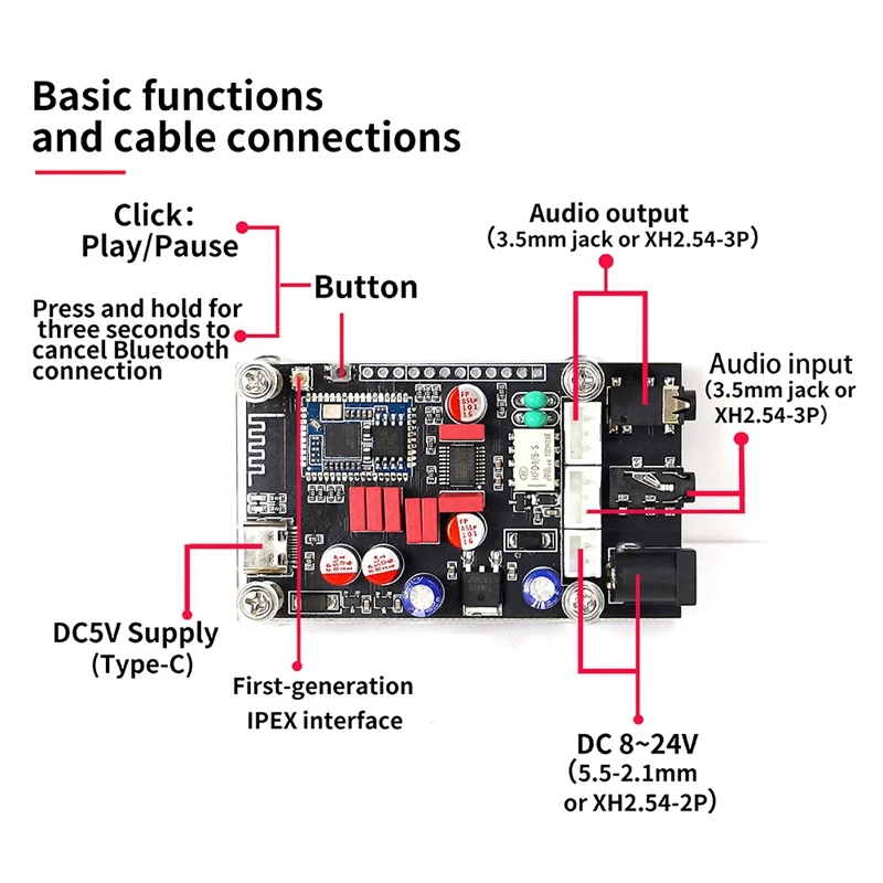 QCC5125 Bluetooth 5.1 bezstratna tablica dekodera Aptx LDAC bezprzewodowy Adapter bezstratna jakość dźwięku HD płyta dekodera audio