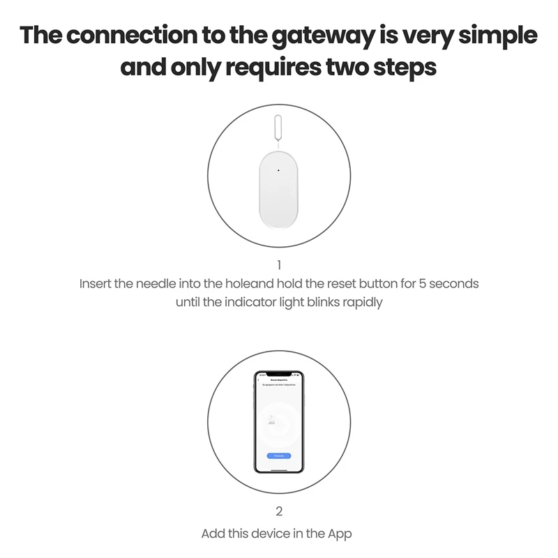 Tuya Zigbee 3.0 Smart Contact detector Security Gate Door Window Sensor trasduttore Smart Life Home(2 pezzi)