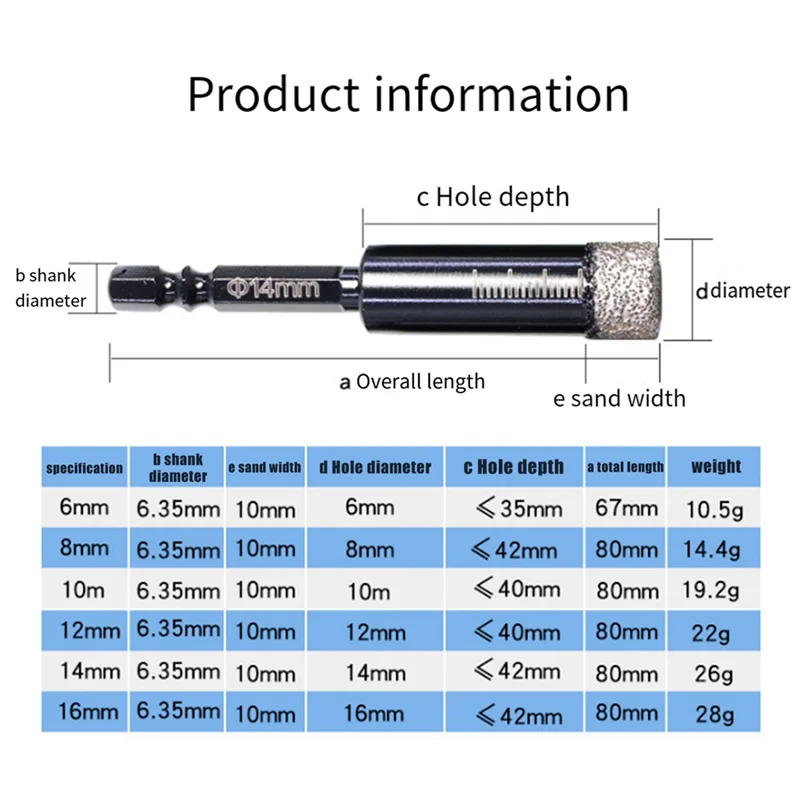 ABHZ-6 PCS Diamond Drill Bit Set Brazed Hole Opener Black Metal  Tile Concrete Marble Glass Reaming Diamond Dry Drilling