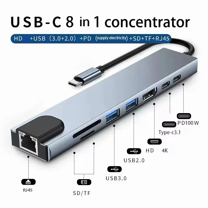 

8 in 1 Type-c Hub RJ45 HDMI 4K TF/SD Card USB3.0 Type-C Splitter 8 Ports Dock Station For Macbook Laptop Adapter PD Charge