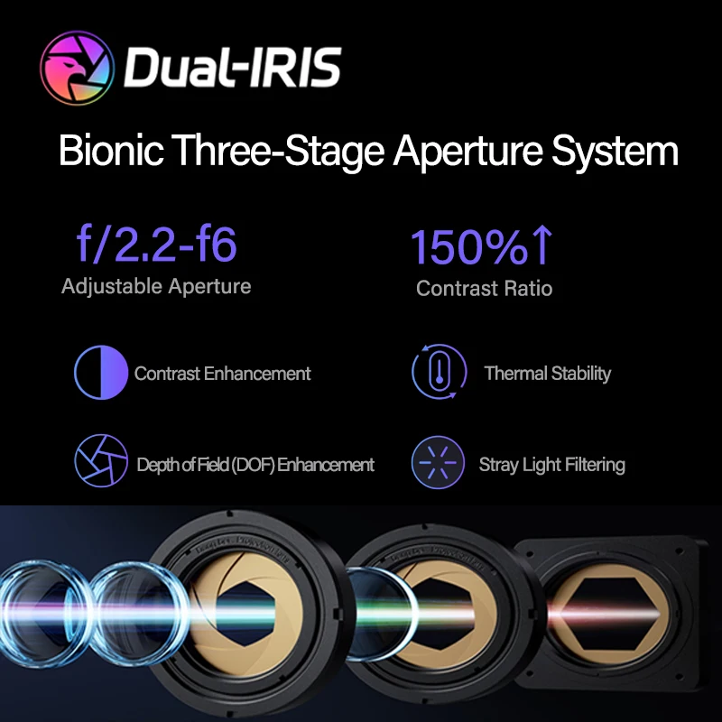 NOVO Projetor dangbei S7 Ultra Pro 4K 5800CVIA Brilho 65000:1 Contraste 3D Dolby Vision/Atmos para Home Theater