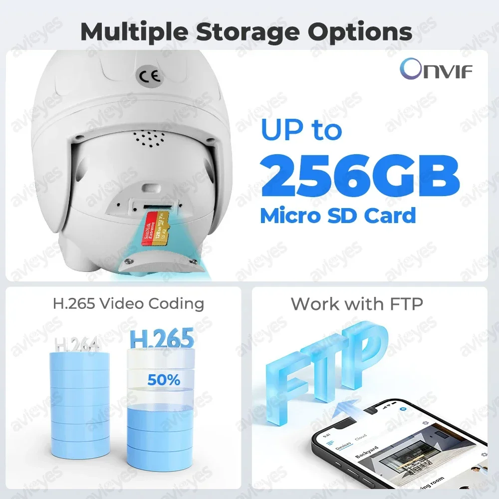 4K 8MP 5X Optical Zoom WiFi PTZ IP Camera Outdoor Sony Color Night Vision Auto Tracking 2-way Audio CCTV Network Security Camera