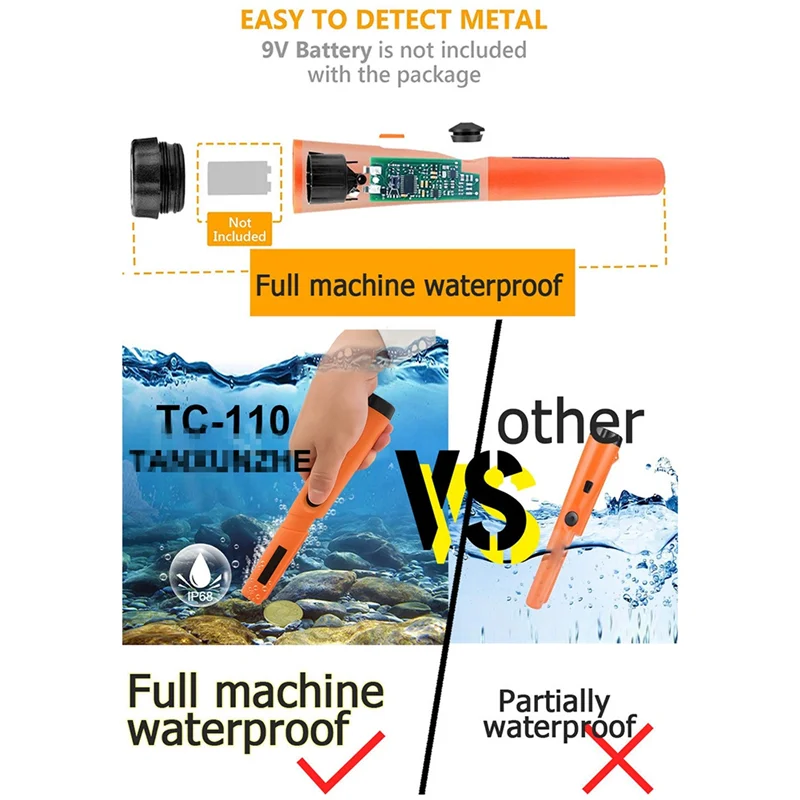 

Classy-TC-110 Handheld Metal Detector Positioning Rod With Anti-Scratch Protection Cover Metal Pinpointing IP68 Waterproof Easy