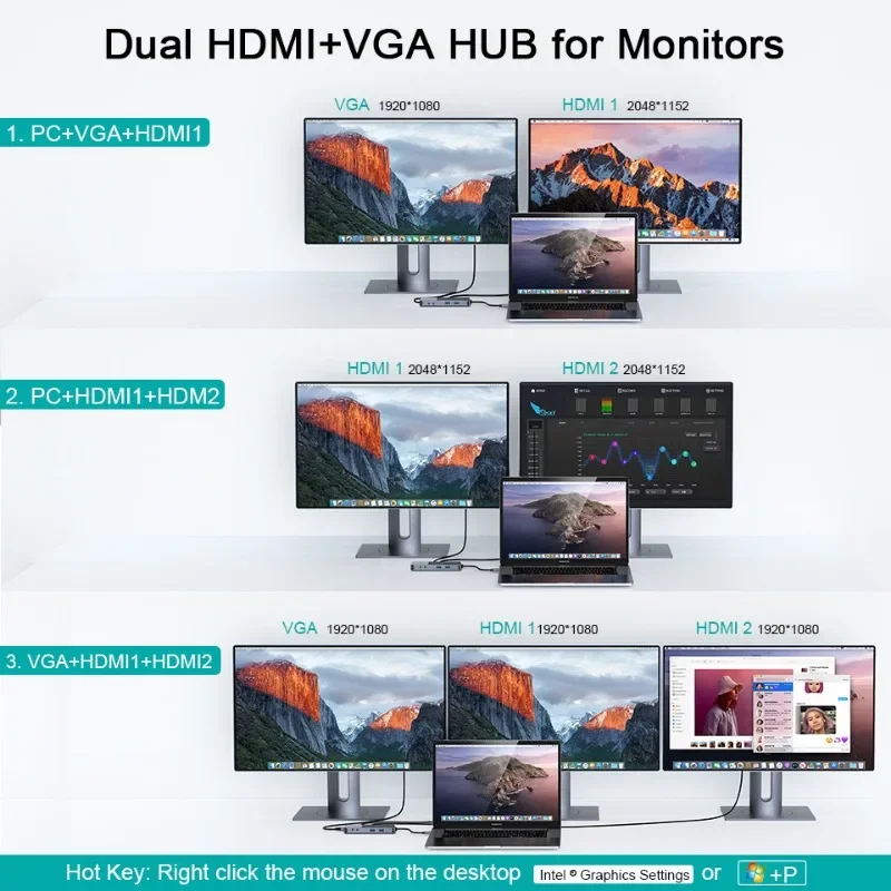 11-In-1 Docking Station DisplayLink Triple Display USB Type-C Hub with Audio Network Cable Reader