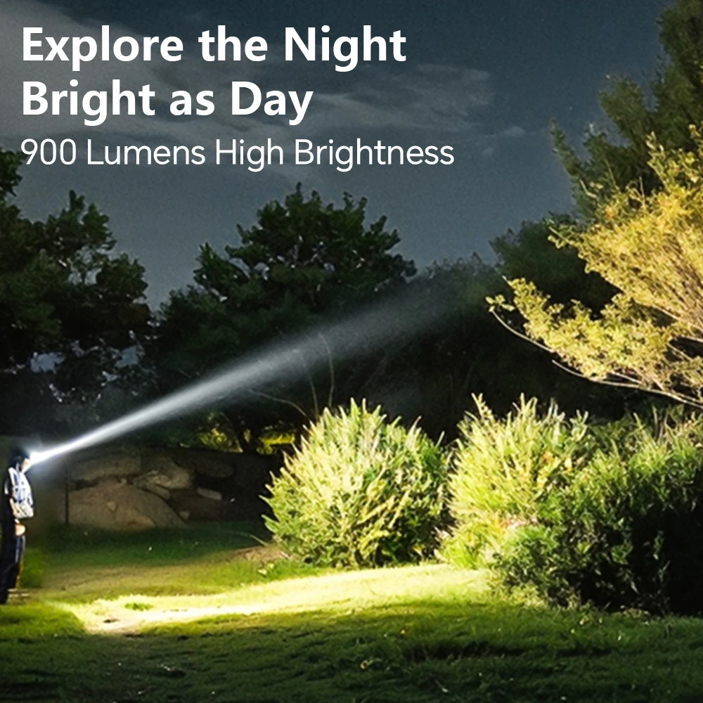 SKYRAY SH900 MINI Headlamp Type-c Rechargeable Headlight Portable Sensor Hat Lights Led Flashlight Fishing Front Bicycle Light