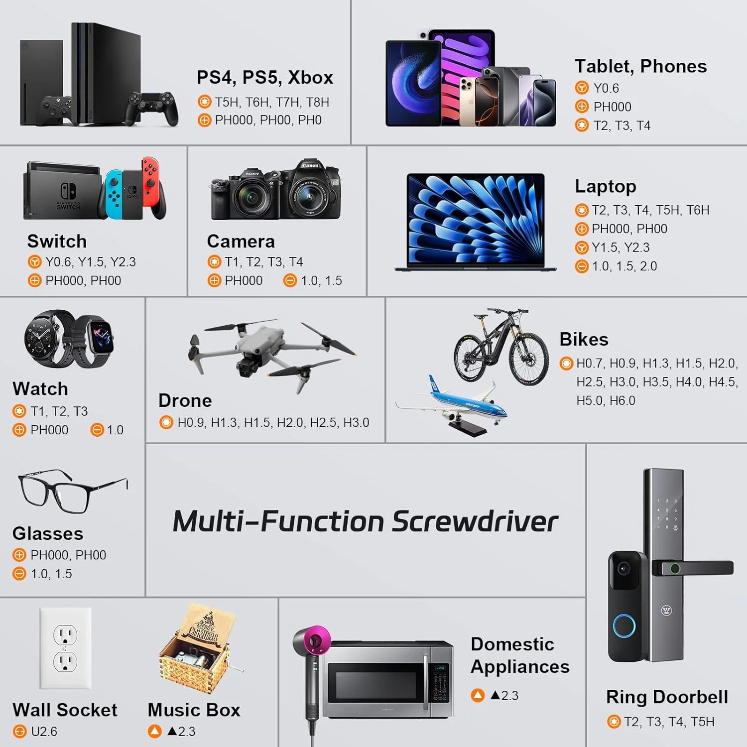 25 in 1 Precision Screwdriver Set Magnetic Mini Repair Kit with Plum Blossom for Laptop Phone Switch Glasses Watch