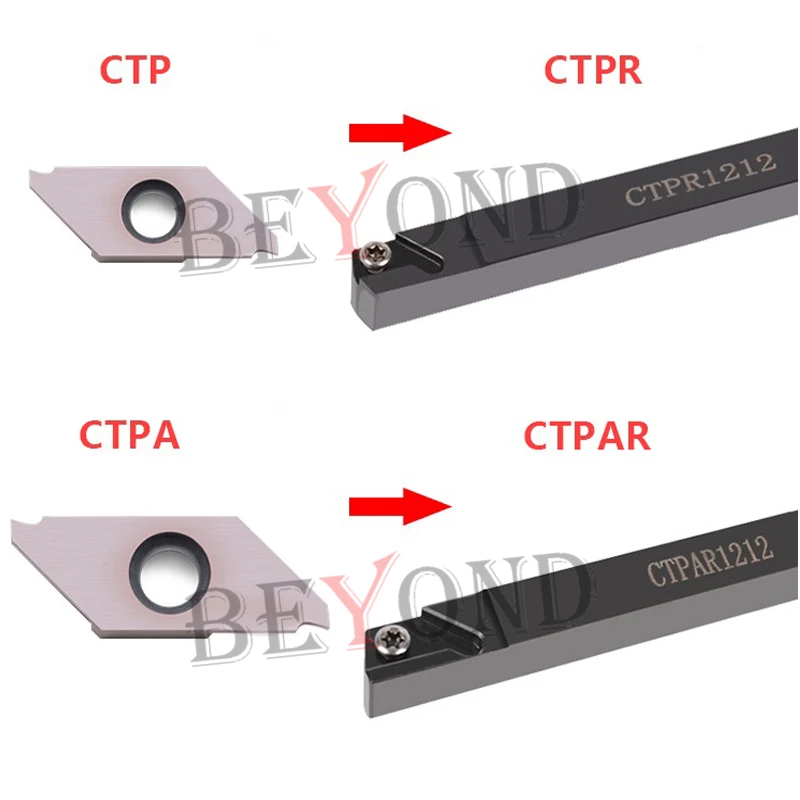 BEYOND CTPR CTPAR 10mm 12mm External Grooving Lathe Tool Holder CTPR10 CTPR12 CTPR16 CTPR20 CTPAR12 CTPAR16 CTPAL16 CTPAR20 CNC