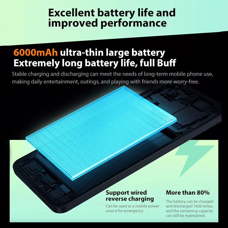 Original IQOO Z9X 5G โทรศัพท์มือถือ 50MP Dual กล้อง 6.72 120Hz หน้าจอ LCD Snapdragon 6 Gen1 6000mAh แบตเตอรี่ 44W Fast Charger