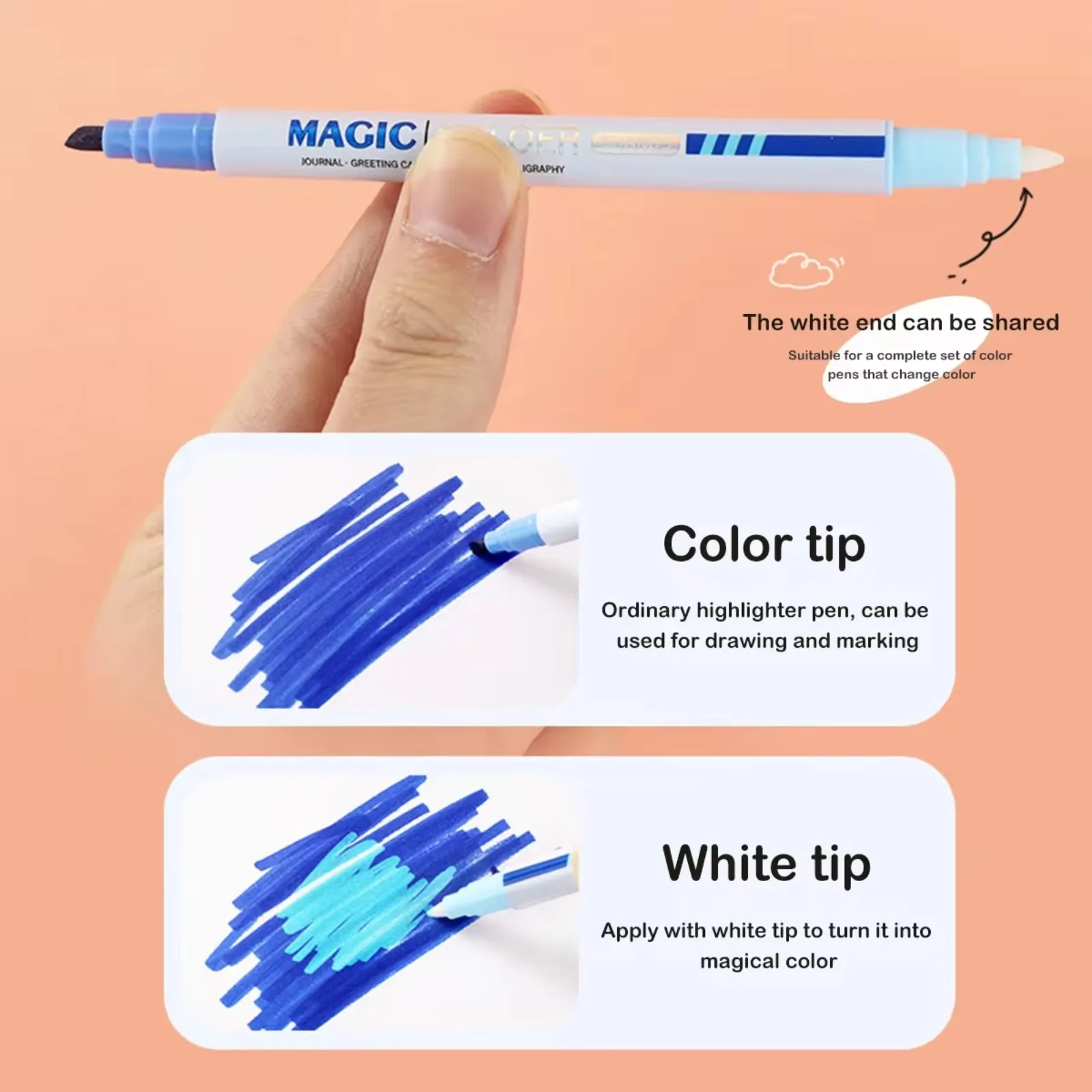 Double-ended Magic Color Changing Highlighter Pen Set, Student Diary Scrapbook Painting, DIY Making, School Office Stationery