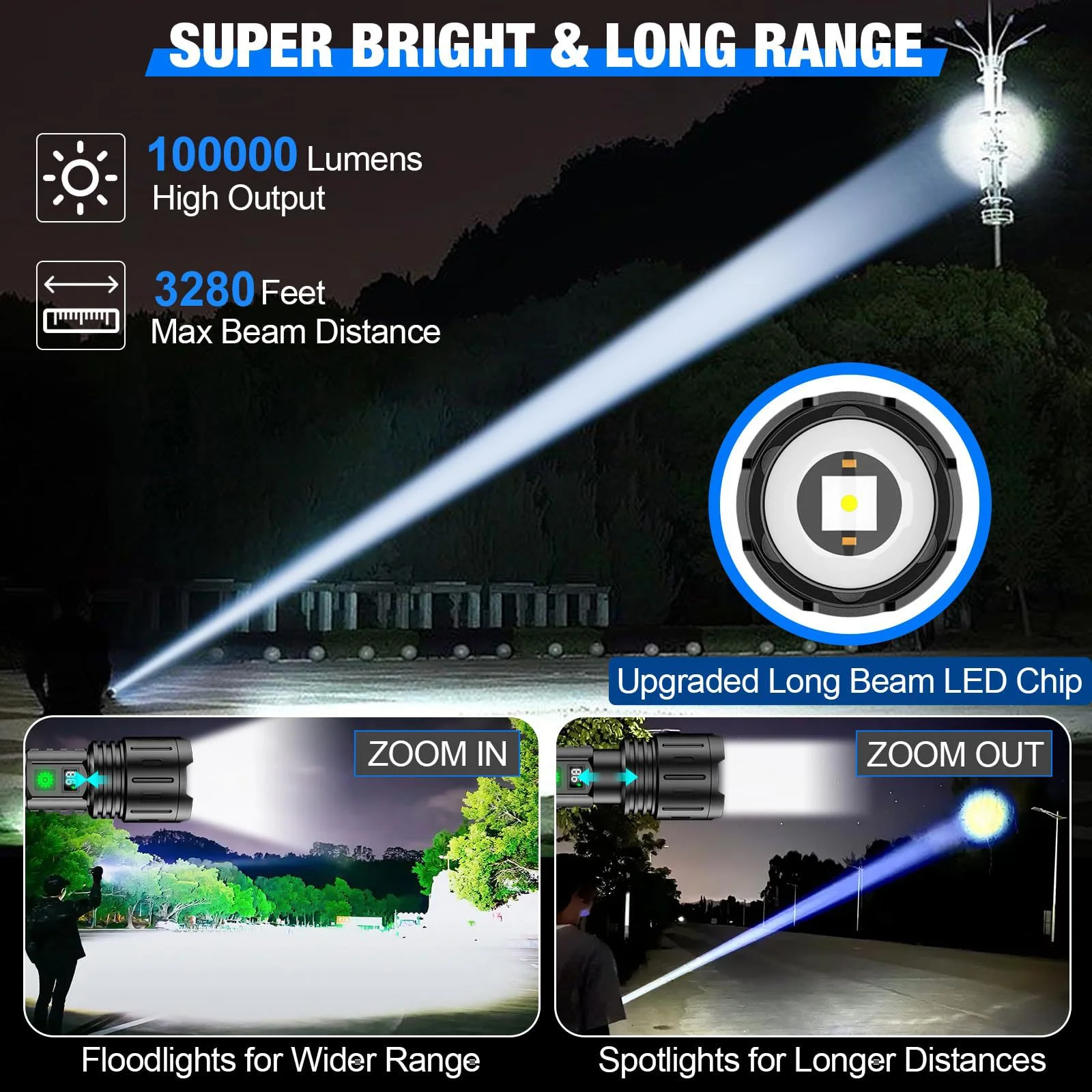 Rechargeable Super Bright LED P70 Flashlight High Lumens Adjustable Focus Torch Emergency Light Work Lights
