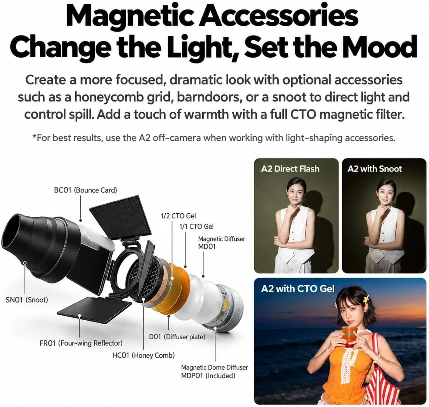 GODOX AK-R1 Mini KIT Magnetic Light Shaping Accessory Kit for A2 Flash