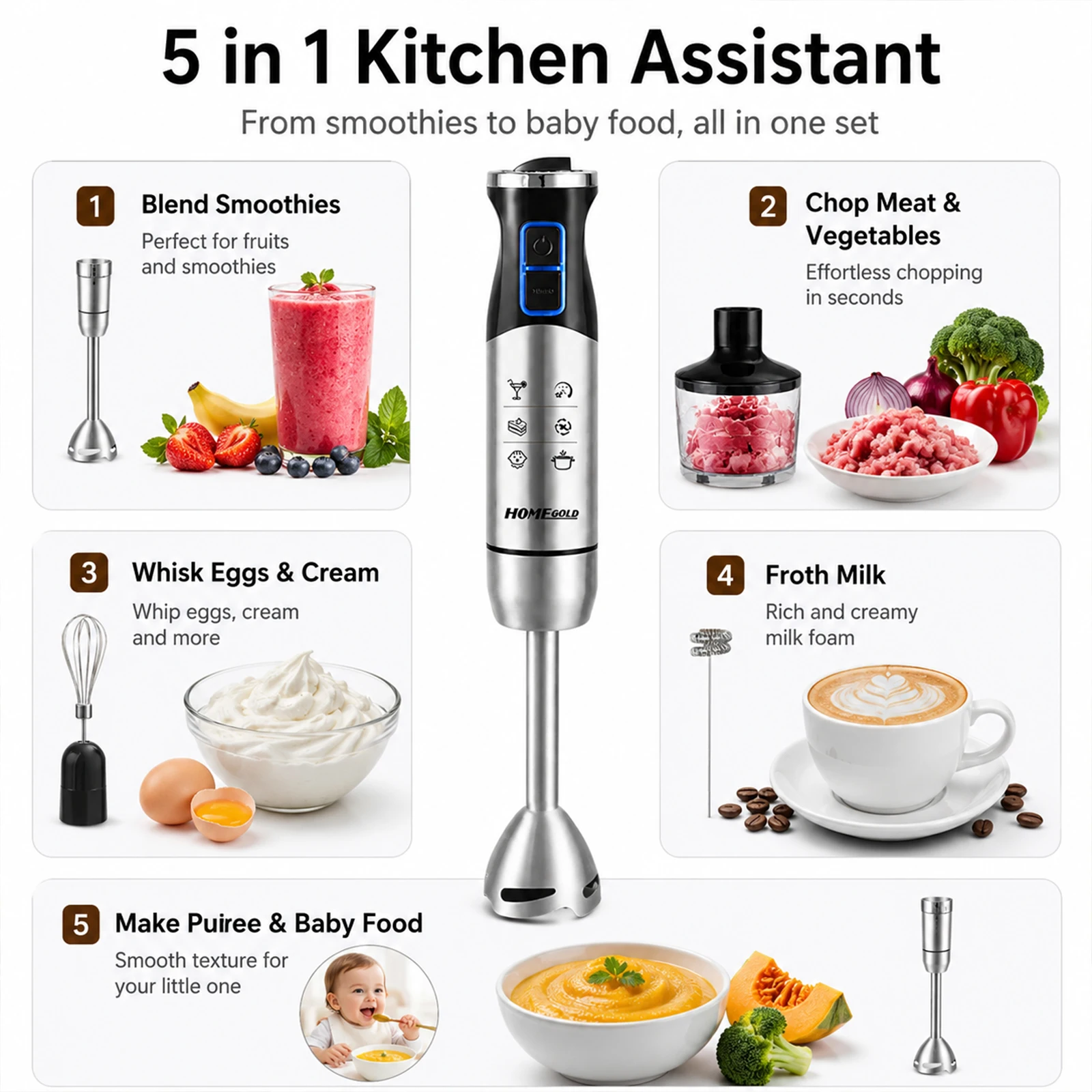 Batidora de Inmersión SIHAO de - Immersion Blender Stick reseña y precio