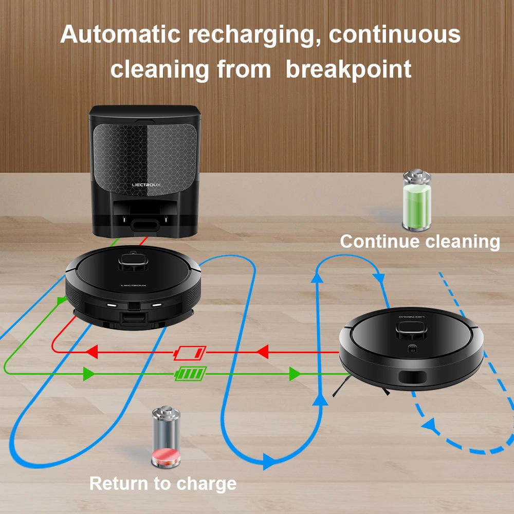 Liectroux G7 LDS Robot Vacuum Cleaner & Mop Combo,Self Empty,Laser Lidar,Multi-floor Map,6.5KPa,Smart Home Wet Dry Appliance