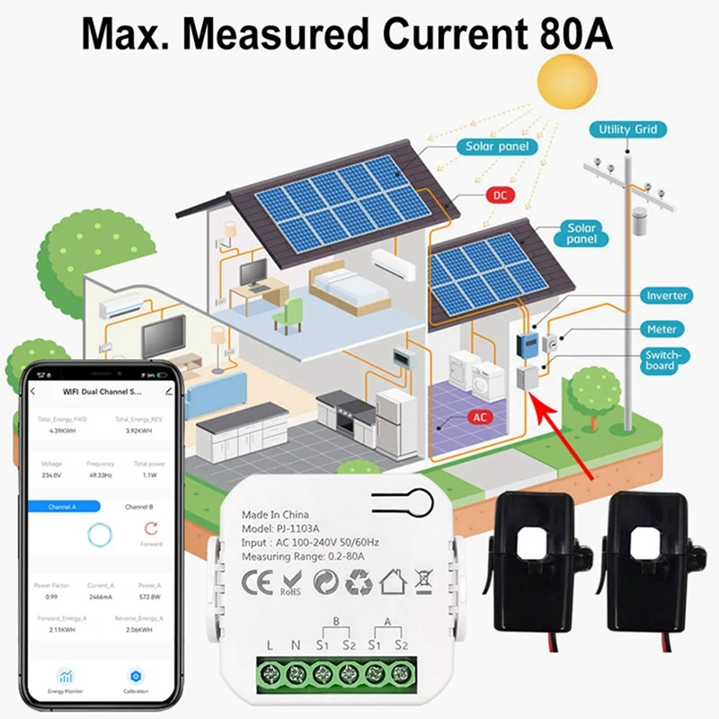 Tuya Smart Energy Meter Power Production Consumption Bidirectional Power Monitor 0.2-80A Support APP Control