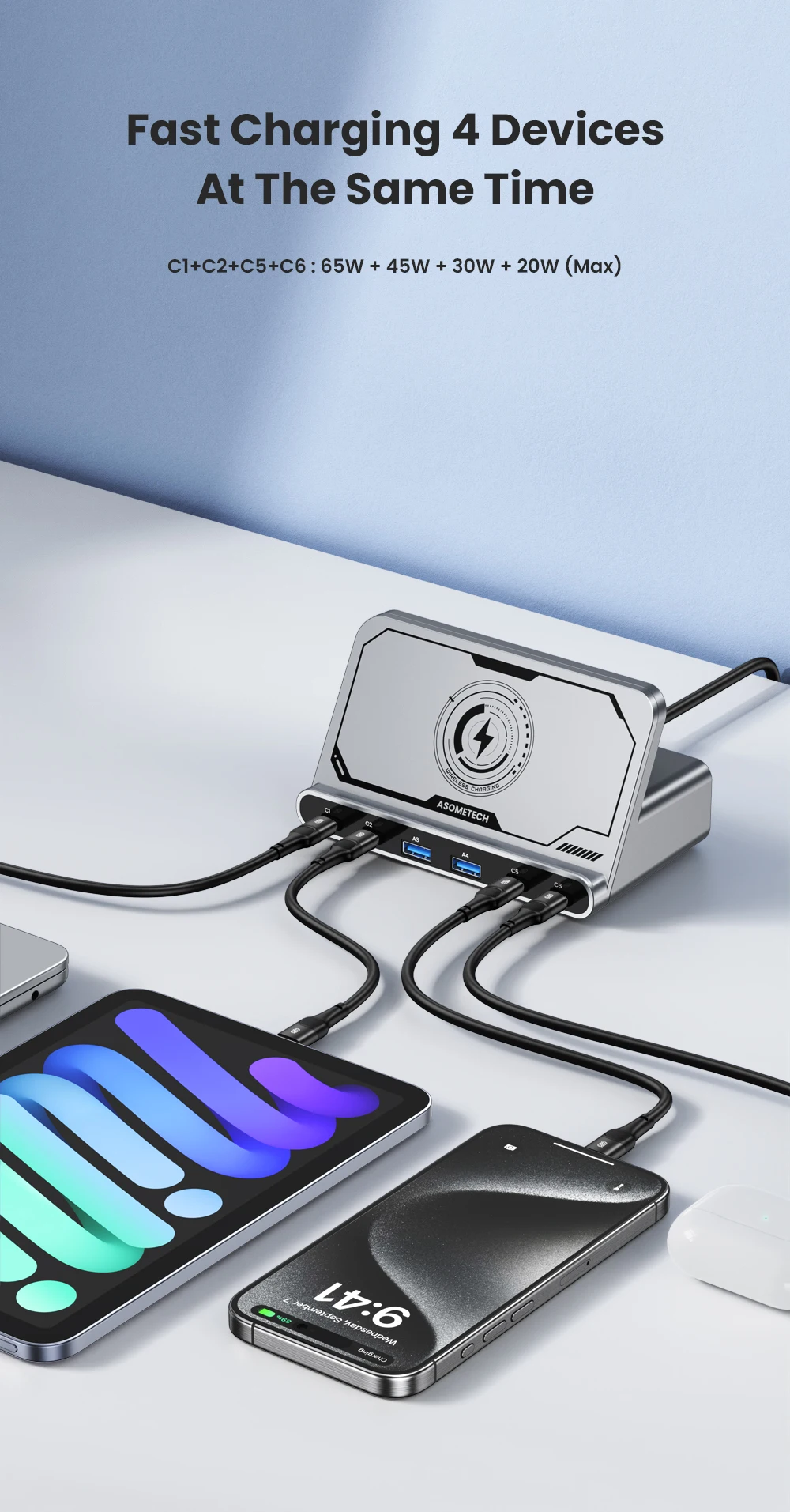 ASOMETECH 160 W USB-Ladestation 7-in-1 kabelloses Ladegerät 65 W 45 W PPS PD Typ C Schnellladung für MacBook iPad iPhone 16 Samsung – Detail 5