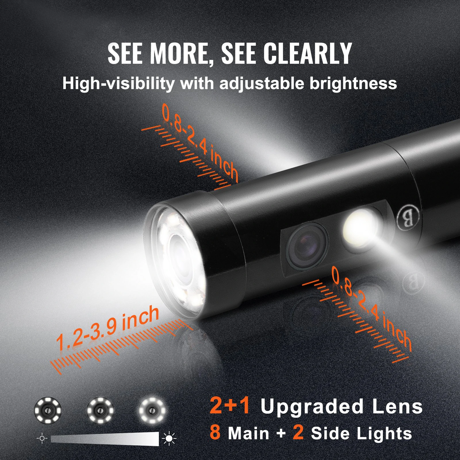 Triple Lens Camera with Light 4.5