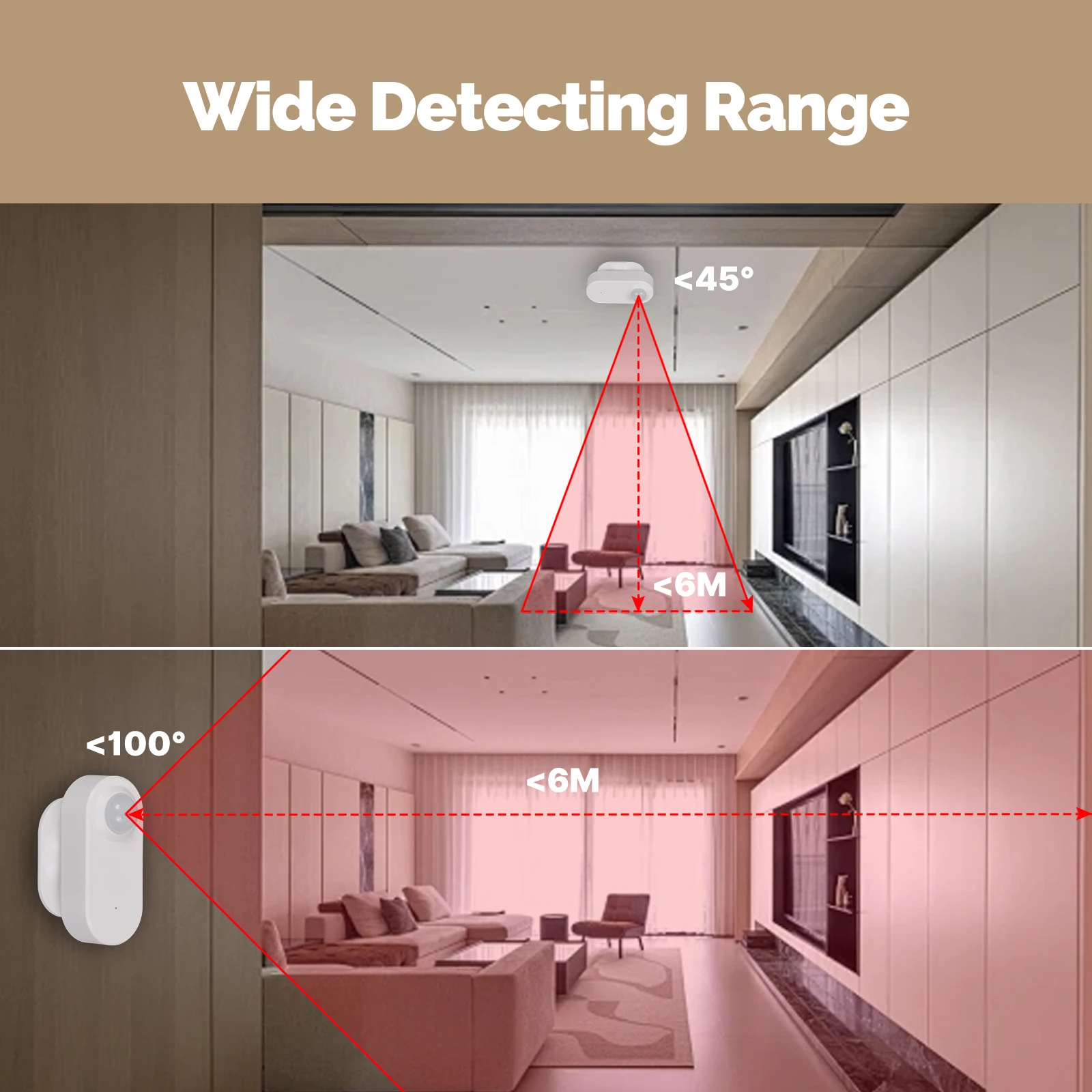 MOES Zigbee bewegingssensor, draadloze PIR-detector op batterijen voor huisbeveiliging, werkt met Tuya/Smart Life-app, scènekoppeling
