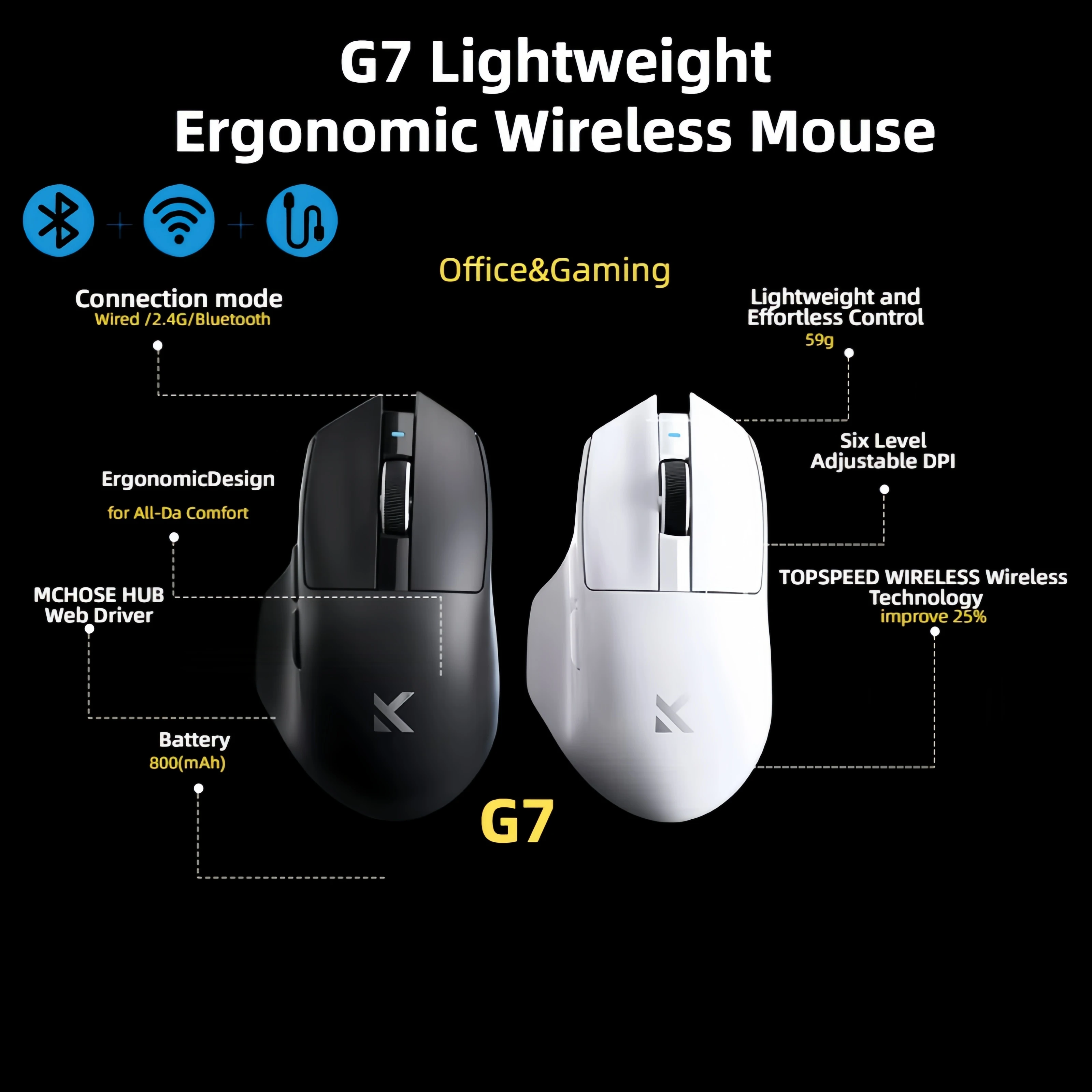 

Игровая мышь G7, беспроводная Bluetooth 2,4G и Type-C, 3 режима, легкая мышь PAW3311, сенсорный переключатель, длинная батарея, офисная правая рука