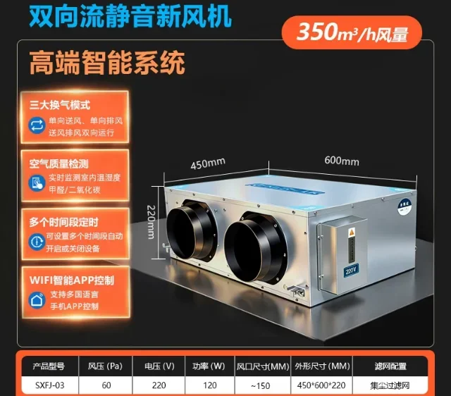 High End 350 CFM Smart Bidirectional Flow Fresh Air System, Heat Recovery Ventilator with Independent Supply Exhaust for Home