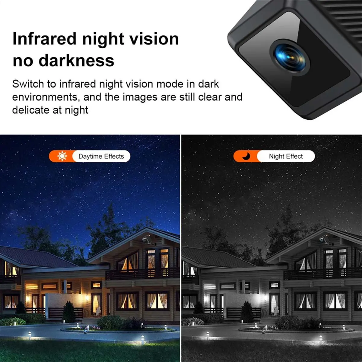 

(BAAY) 1080P HD WiFi-камера с ночным видением, детектором движения, видеокамера для наблюдения и защиты, с функцией циклической записи