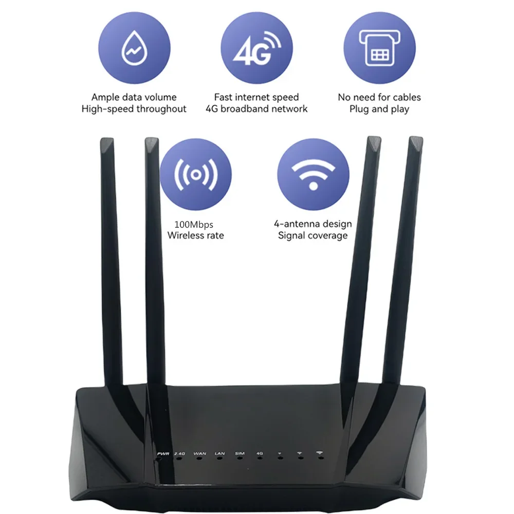 Huitenda 4G LTE WiFi Router 300Mbps 2.4GHz Dual Band Alto Ganho 4 Antenas Roteador de Internet de alta velocidade para câmera IP de escritório doméstico