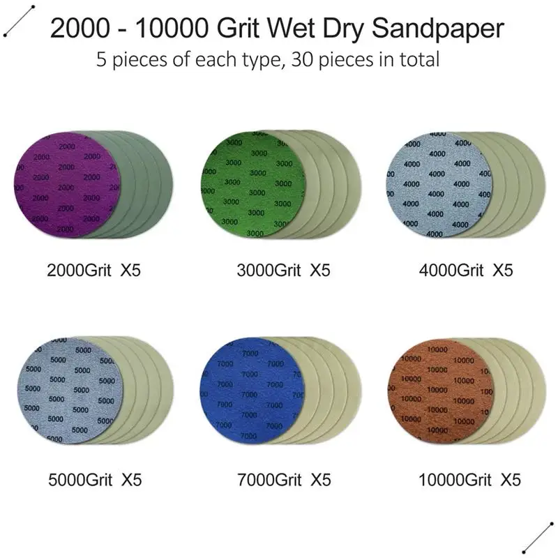 5 Inch Sanding Discs Hook And Loop, 30 Pcs Wet Dry Sandpaper, Round High Grit Sand Paper For Orbital Sander, Durable
