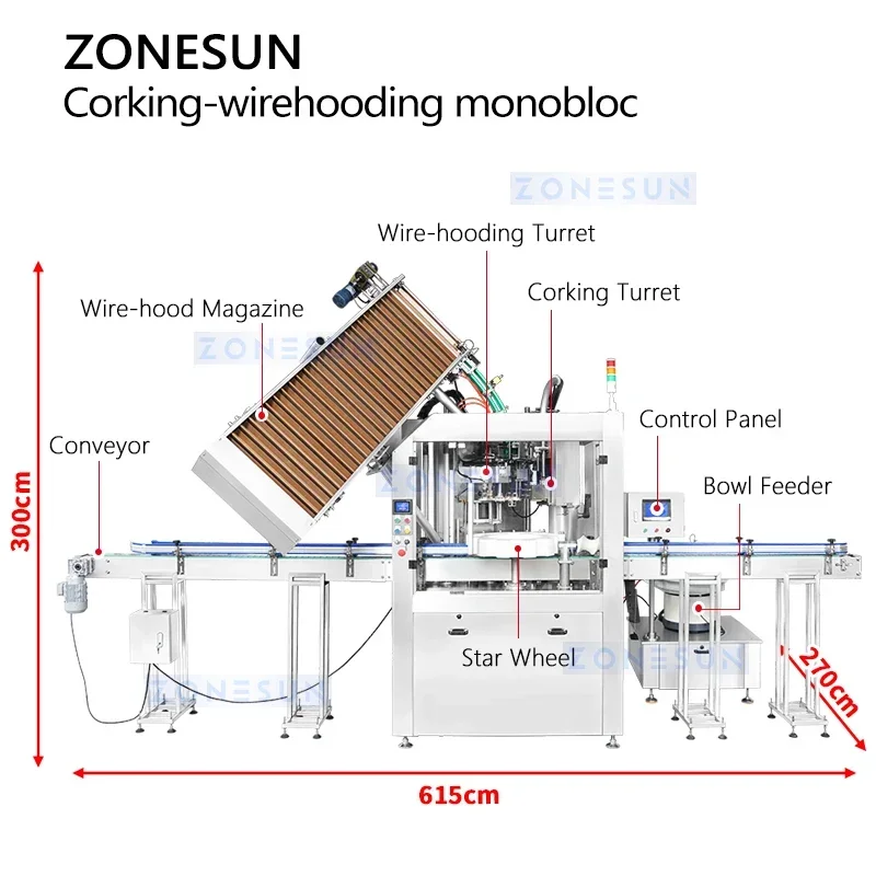 ZONESUN mesin pengoreksi anggur otomatis, ZS-YG17 botol sampanye kawat dan Corking