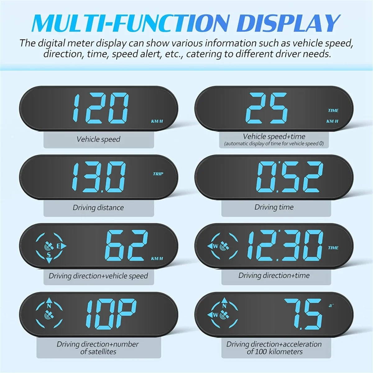 Auto Digitale GPS Snelheidsmeter Auto Heads Up Display Snelheidsmeter Auto Kilometerteller Voorruit Slimme Snelheidsmeter Hud voor Voertuig G