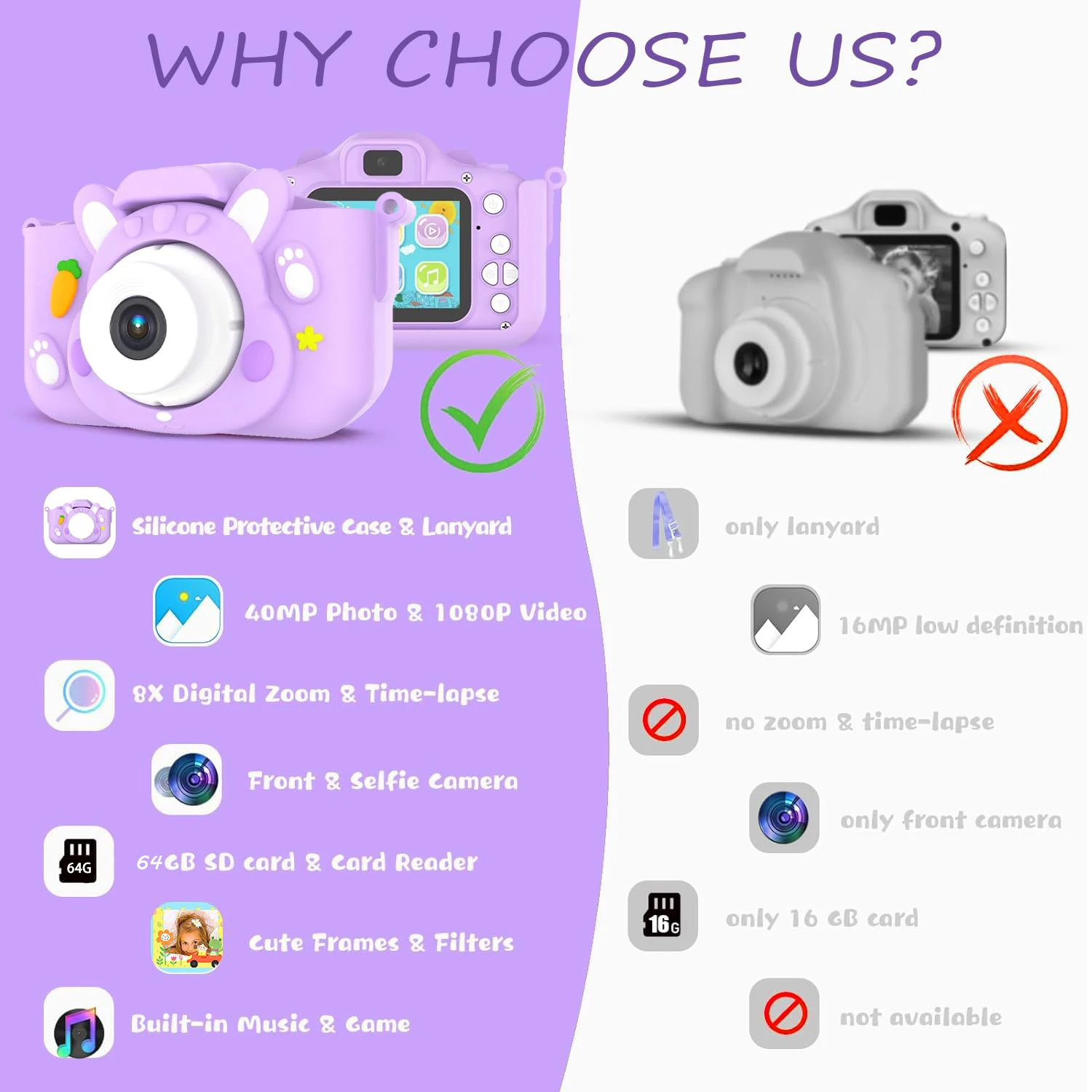Câmera infantil com cartão de memória de 64 GB, resolução de 48 MP, gravação HD de 1080p perfeita para férias ou presente de aniversário para meninos e meninas.