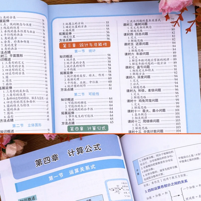 مجموعة كاملة من صيغ الرياضيات في المدارس الابتدائية، وملخص نقاط المعرفة، ودليل القوانين