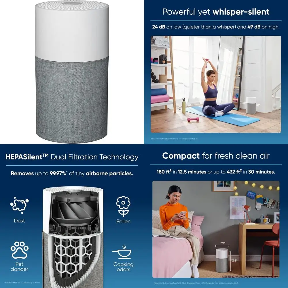 

Маленький очиститель воздуха для спален, помещений с домашними животными, при аллергии, от пыли и для детских комнат - HEPASilent с защитой от вирусов