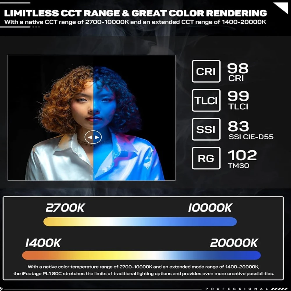 مصباح فيديو LED IFOOTAGE RGBW، مصباح لوحة LED مع دعامة U، 7200 Lux@1m/2700K-6500K/CRI 96/TLCI 99, 80W إخراج مستمر