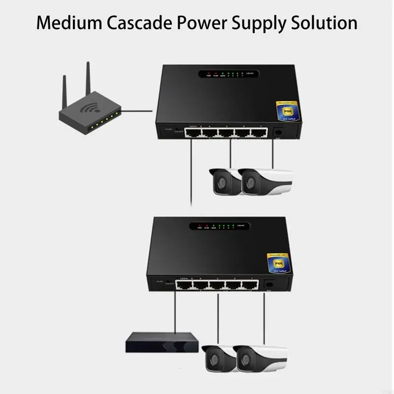 G8DB 5-ポートギガビットイーサネットスイッチホームネットワークハブ10/100/1000Mbps RJ45 OfficeWLANスプリッターサポートIEEE802.3/3U/3X POE