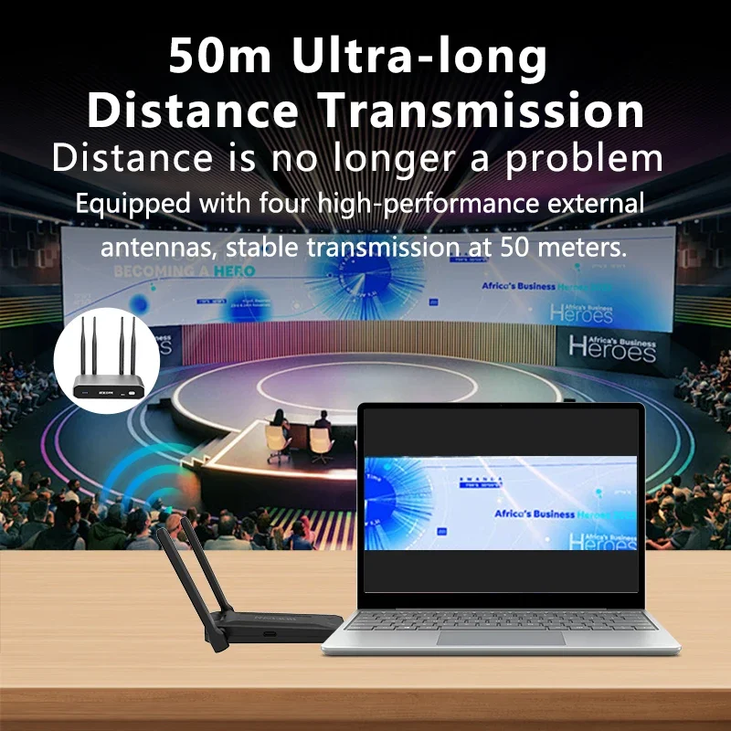 

hot sales Wireless Multi-Screen Presentation Solution With 2 Transmitter & 4 Receivers For Seamless Team Collaboration