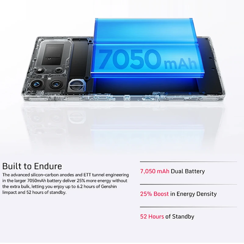 الإصدار العالمي Redmagic 10 Pro Snapdragon 8 Elite 6.853 بوصة Q9+ 144 هرتز 2688x1216 AMOLED 50MP+50MP+2MP 7050mAh 100W NFC
