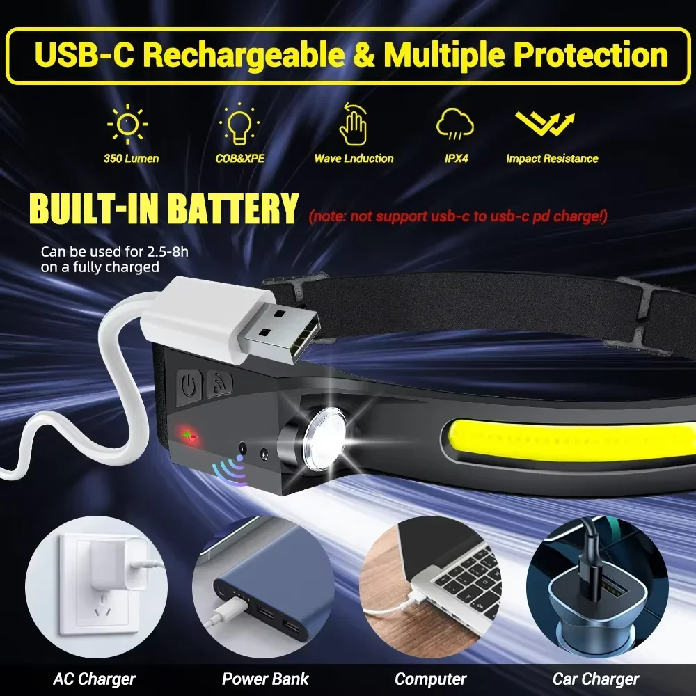 1-5PCS ensor Headlamp LED Head Flashlight Rechargeable Headlight Head Torch Builtin Battery 5Light Modes Fishing Camping Lantern