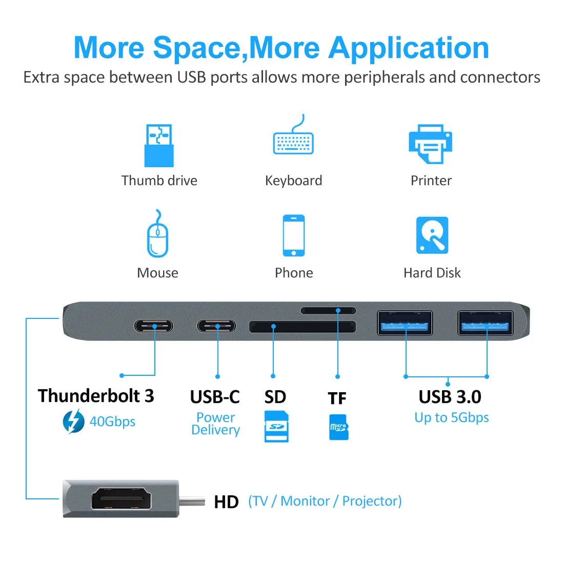 맥북 프로 노트북용 USB 3.1 C타입 허브 분배기, HDMI 호환 어댑터, PD 100W OTG 어댑터, USB 3.0 허브, 4K, 30Hz