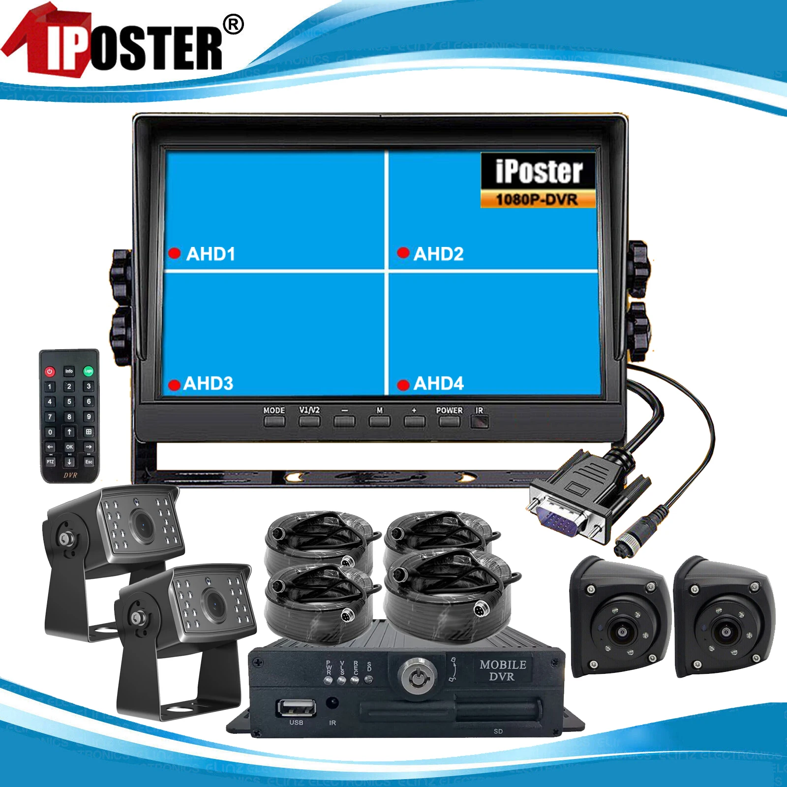 iPoster 10.1 Inch IPS Screen VGA Monitor with 4ch AHD 1080P MDVR Loop Recording 360 View Forward Side Rear Cameras For Truck Bus