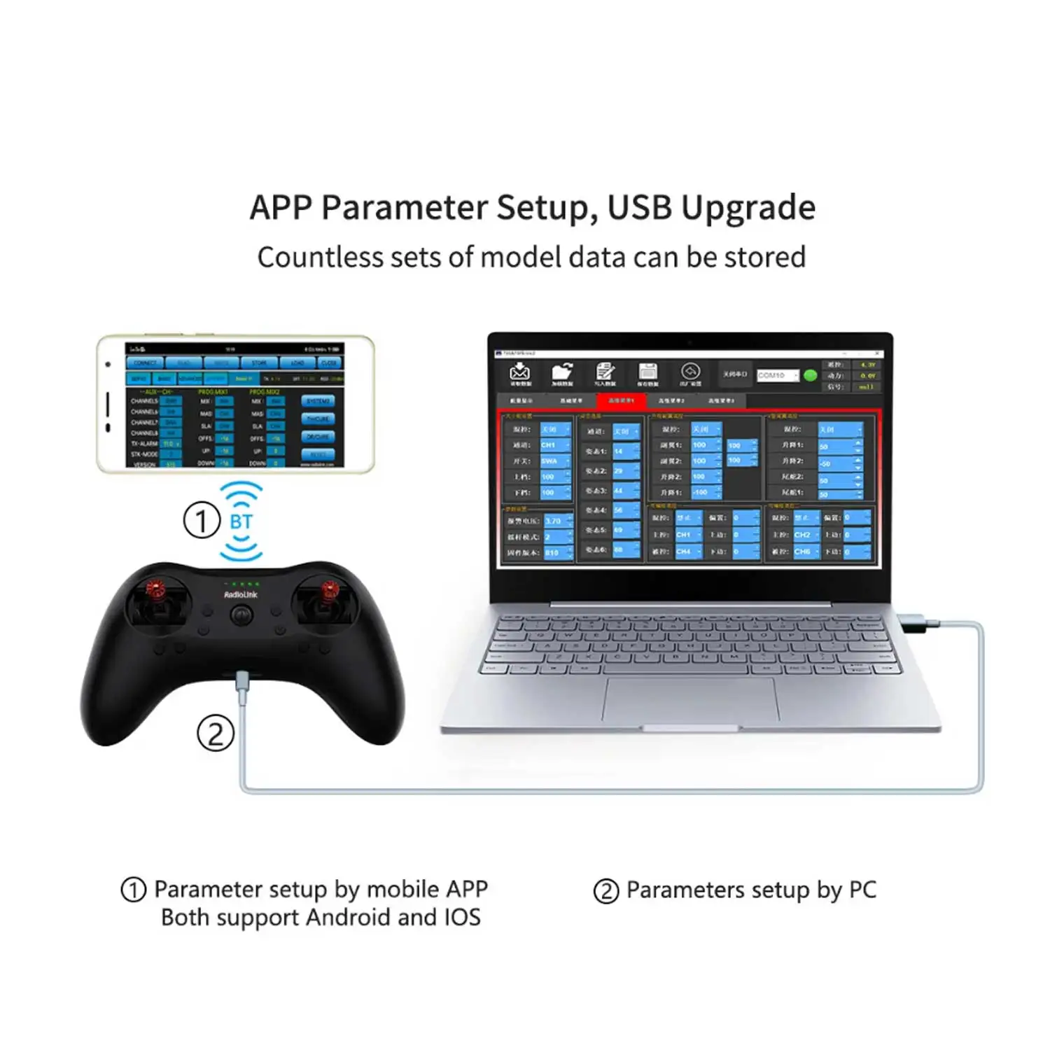 Radiolink T8S Radio Remote Transmitter 2.4G 8 Channel with Receiver R8EF Game Shape Controller 2000m for FPV Drone RC Aircraft