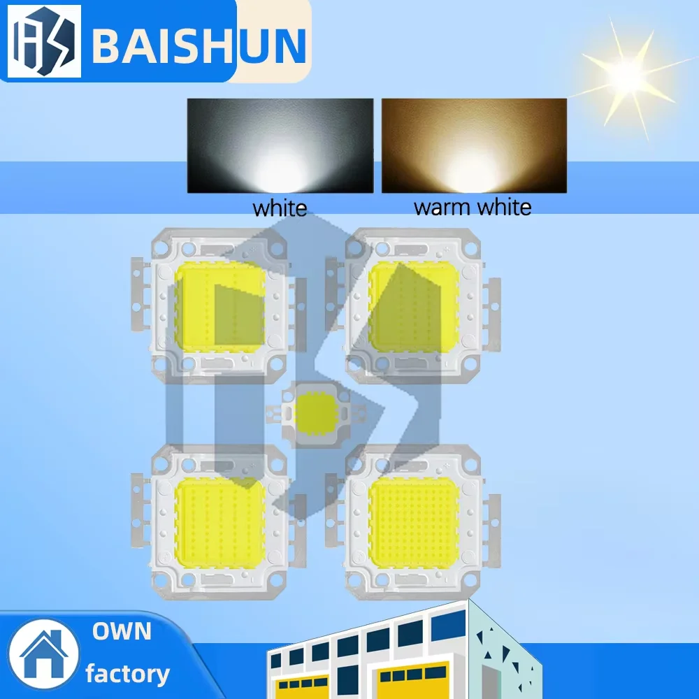 Dc 12V/36V High-Pow…