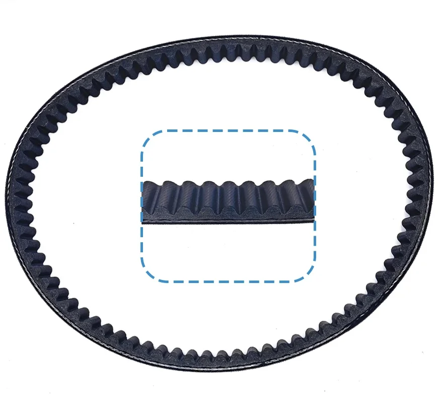 814x22.5 Drive Belt For Piaggio Aprilia Atlantic Eu3 125 Mojito 125 Sport City One 4t Eu3 125cc Fly Liberty Mp3 X8 X9 841213