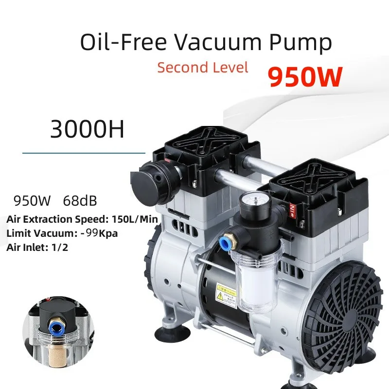 220V 150L/300L 950W Small Oil-Free Silent Vacuum Pump Pumping Laboratory Negative Pressure Air Pump Industrial