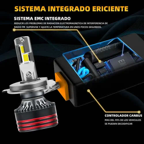 Imagen 2 del producto PAMPSEE HB3 HB4 9005 9006 H1 H7 H4 H11 bombilla Canbus lámpara Led CSP 3570 luz antiniebla de faro de coche de alta potencia 240W 60000LM 6000K M8Pro