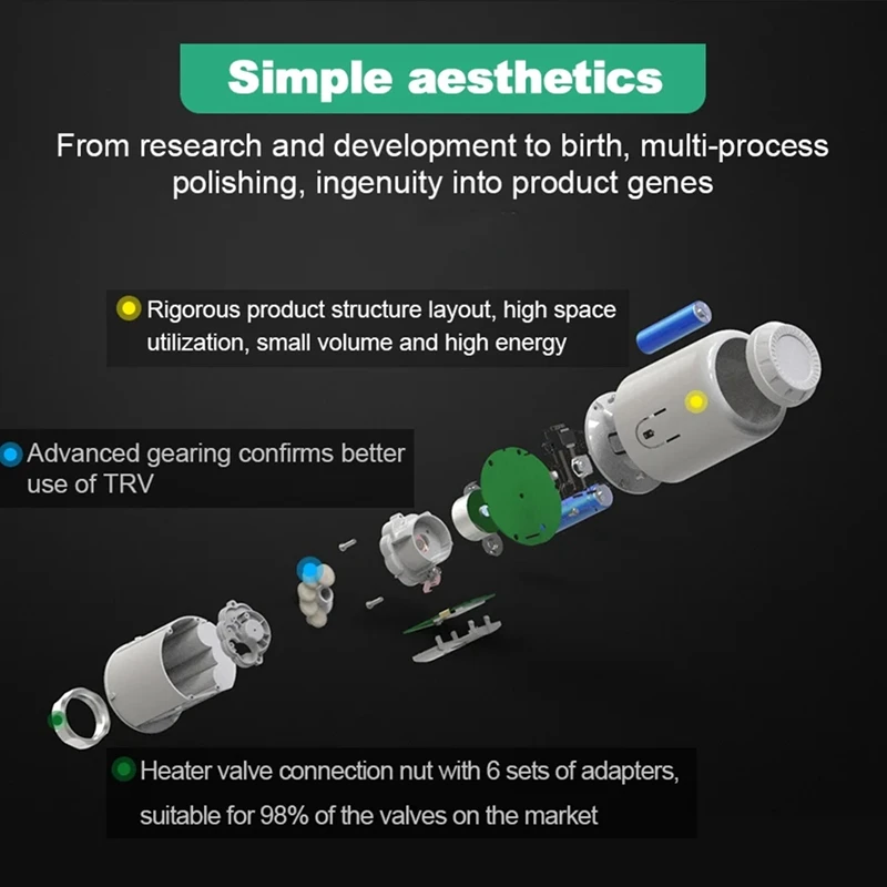 Wifi Thermostat Thermostatic หัววาล์วหม้อน้ํา Actuator อุณหภูมิความร้อน Controller Alexa