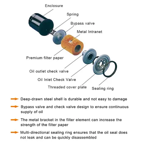 8 best sales car oil filter - №1