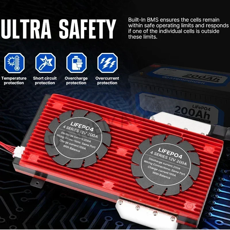 

12V 200Ah LiFePO4 Battery – Built-in BMS for Solar/RV/Trolling Motors | Long-Life Lithium Power