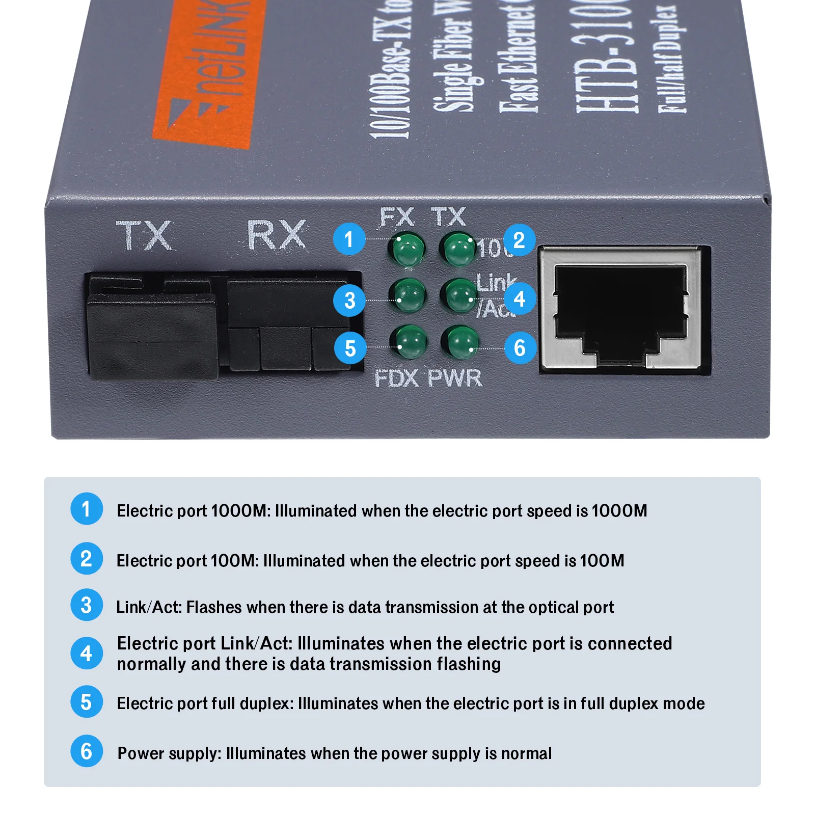 1 Pair Fiber Transceiver Single Mode Fiber Ethernet Media Converter Fiber Optic Device fiber to ethernet converter