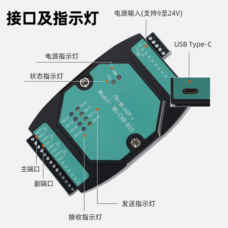 For CAN BridgeCAN Extended CAN Bridge Relay Isolation Anti-interference Remapping One Point Two Three Four Hub